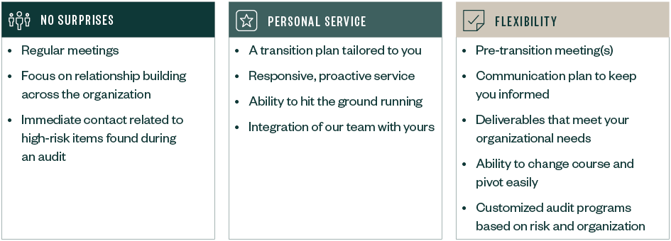 Graphic cards highlighting Moss Adams work process