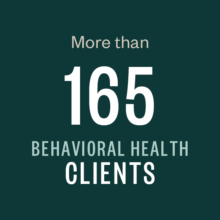 More than 120 behavioral health clients