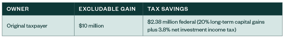 Sample tax savings breakdown with $10 million excludable gain and $2.38 million federal tax savings
