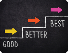 Chalk drawing of three ascending steps labelled GOOD, BETTER, BEST