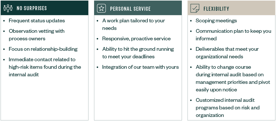 Table outlining firm’s service benefits