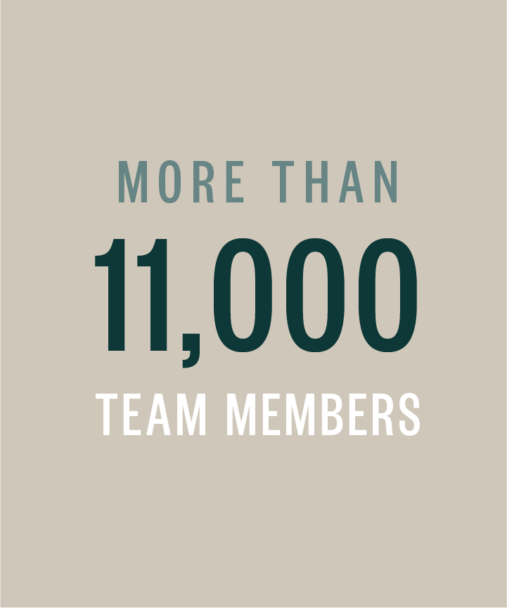 4,750 professionals