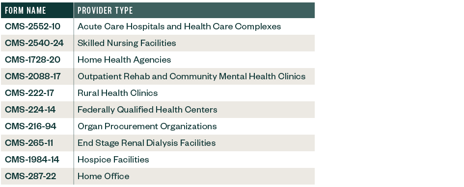 table pairing Form Names to Provider Types